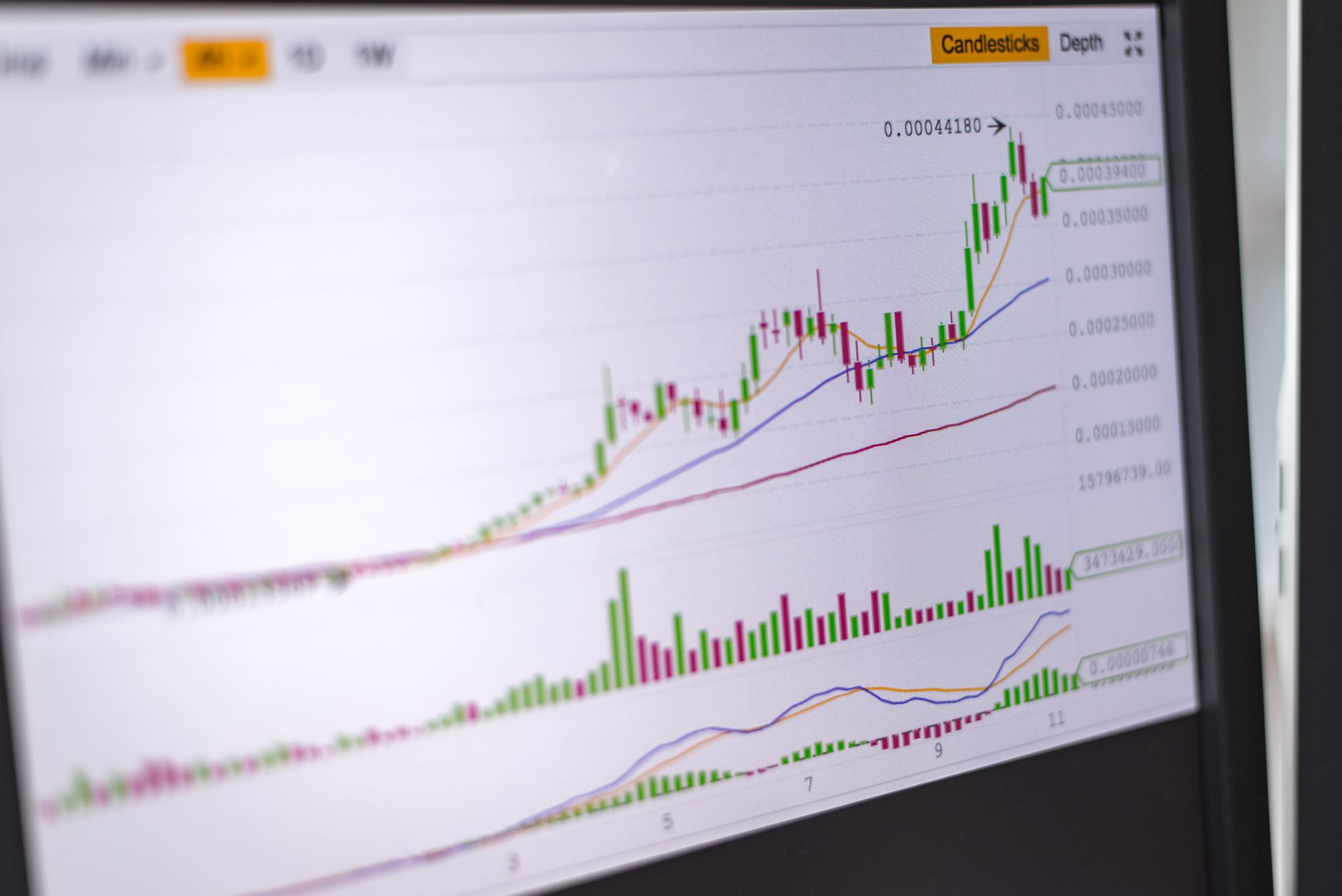 computer screen with graphs